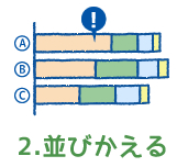 2.並びかえる